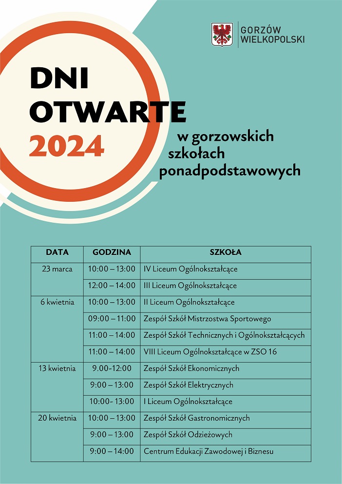 dniotwarte2024 plakat