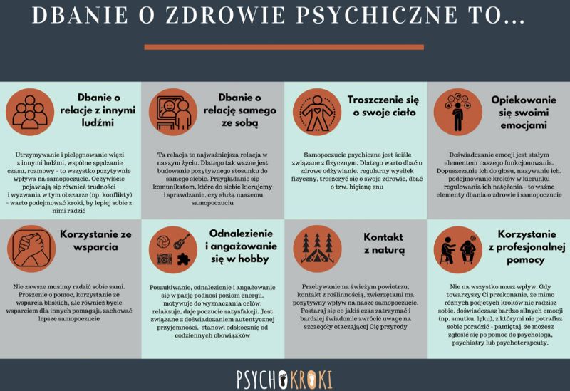 zdjęcie zdrowie psychiczne fb