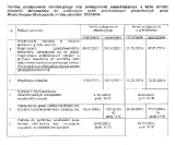 Terminy postępowania rekrutacyjnego na rok szkolny 2022-2023